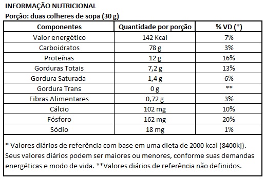 proteina de soja tabela nutricional
